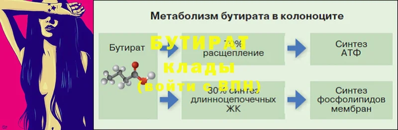 БУТИРАТ GHB Крымск